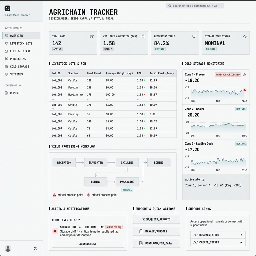 Biological Traceability Interface